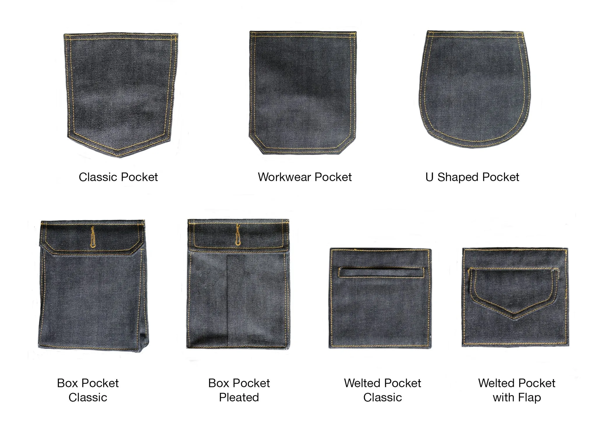 BULLION GOLD SELVEDGE DENIM